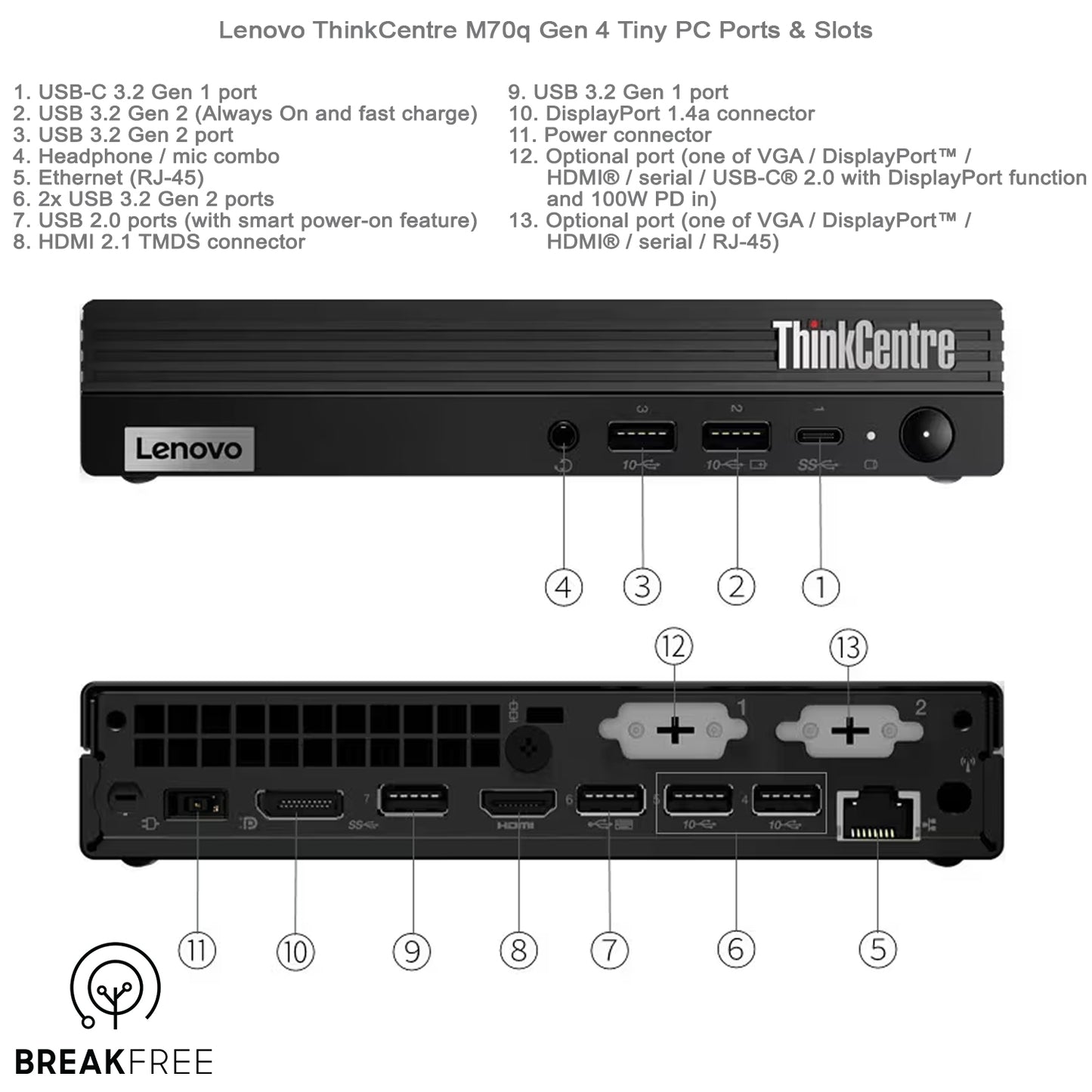 Lenovo ThinkCentre M70q Gen 4 Tiny PC i5 13400T 16GB RAM 256GB SSD WiFi Bluetooth