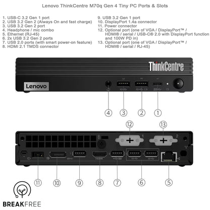 Lenovo ThinkCentre M70q Gen 4 Tiny PC i5 13400T 16GB RAM 256GB SSD WiFi Bluetooth