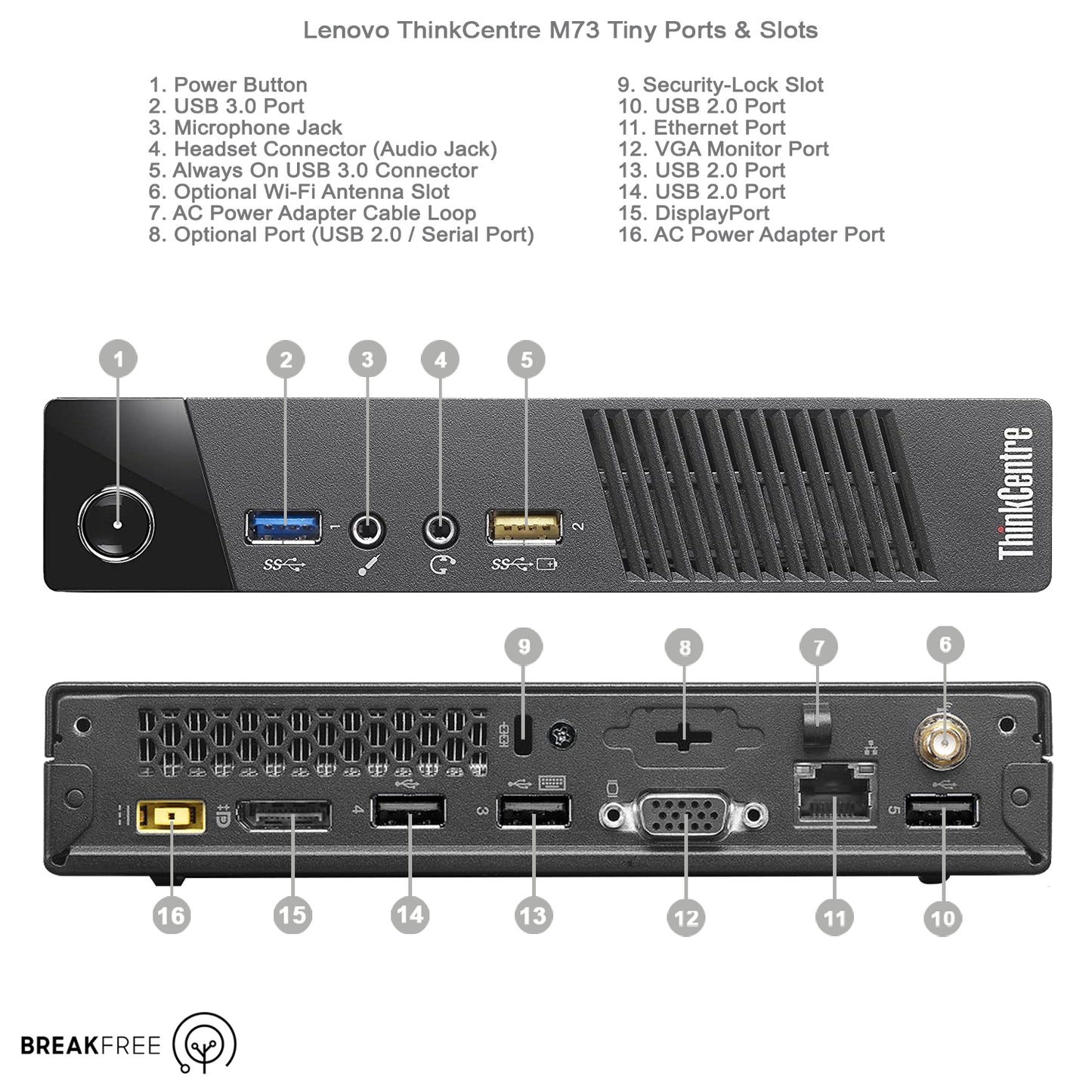 Lenovo M73 Mini PC ChromeOS Flex 2.6GHz 8GB RAM 120GB SSD WiFi Bluetooth