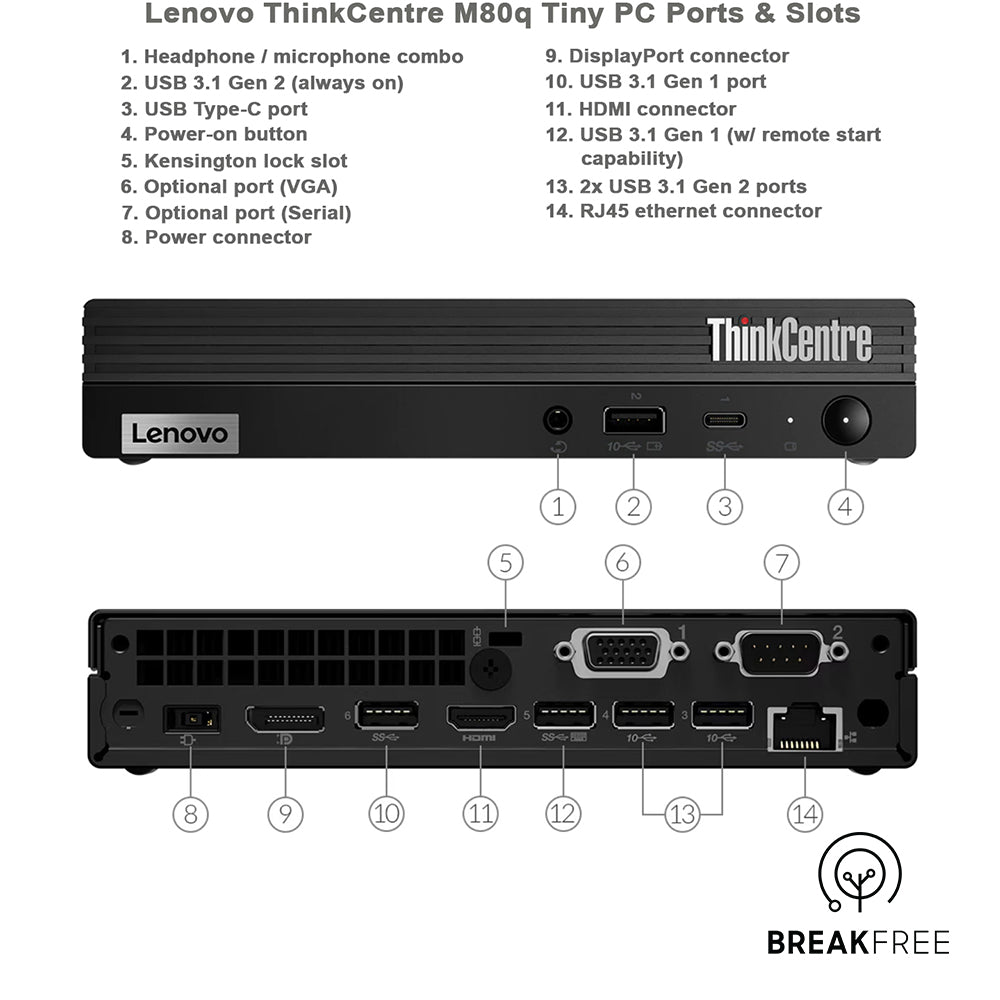 Q80 Computer lenovo ThinkCentre M80q Tiny PC Warranty – Breakfree Computers