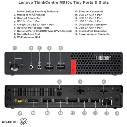 Lenovo M910x Tiny Mini PC WiFi Bluetooth