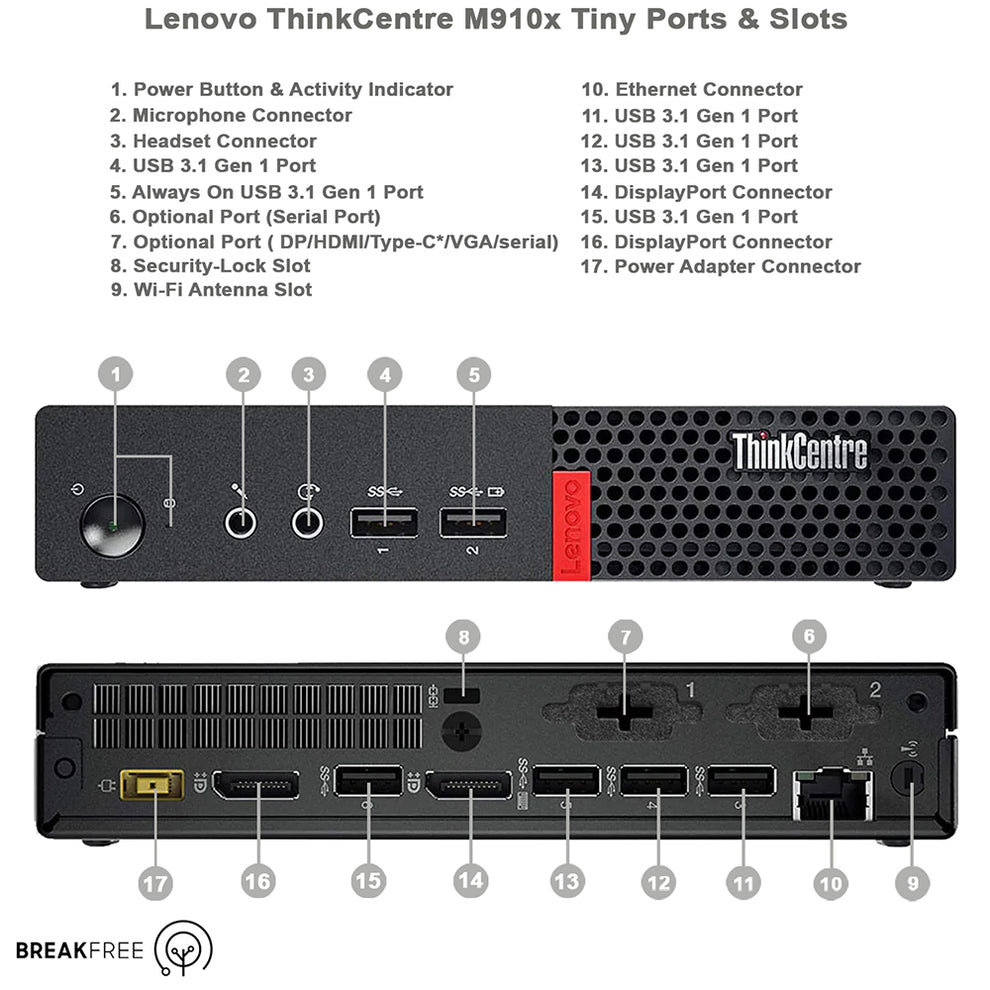 Lenovo M910x Tiny Mini PC WiFi Bluetooth Warranty – Breakfree Computers