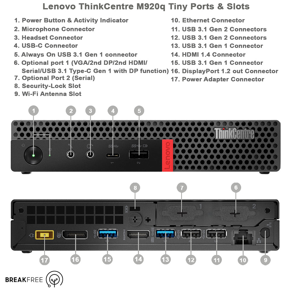Lenovo ThinkCentre M920q Tiny PC i5 8500T 3.5GHz 16GB RAM 500GB SSD 4K