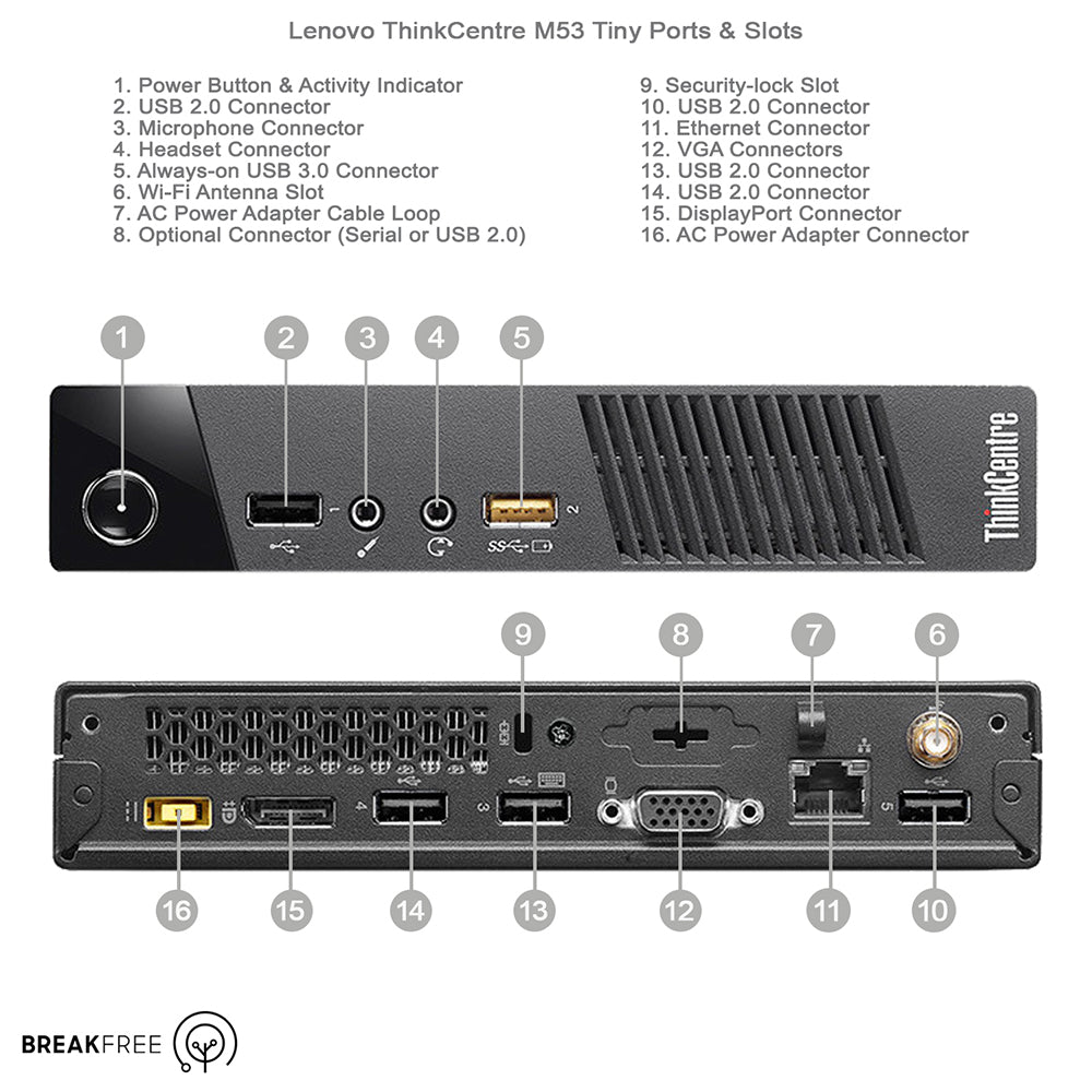 Lenovo M53 Mini PC ChromeOS Flex J1800 4GB RAM 16GB SSD WiFi Bluetooth