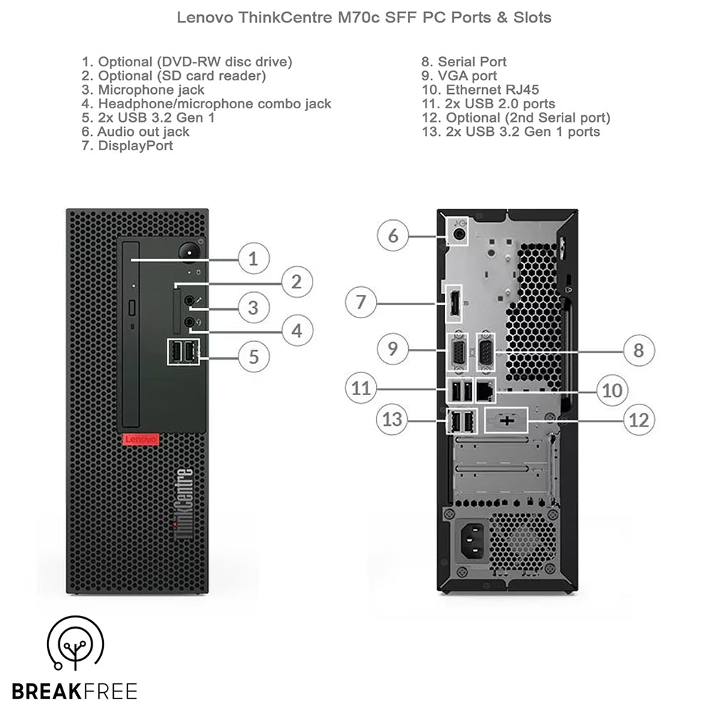 Lenovo ThinkCentre M70c SFF PC i5 10400 4.3GHz 16GB RAM 512GB SSD