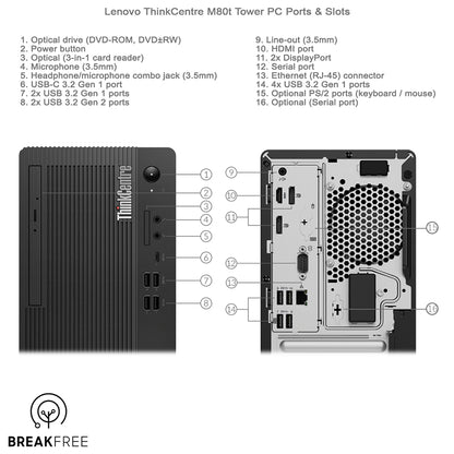 Lenovo ThinkCentre M80t Tower PC i5 10500 4.5GHz 16GB RAM 256GB SSD