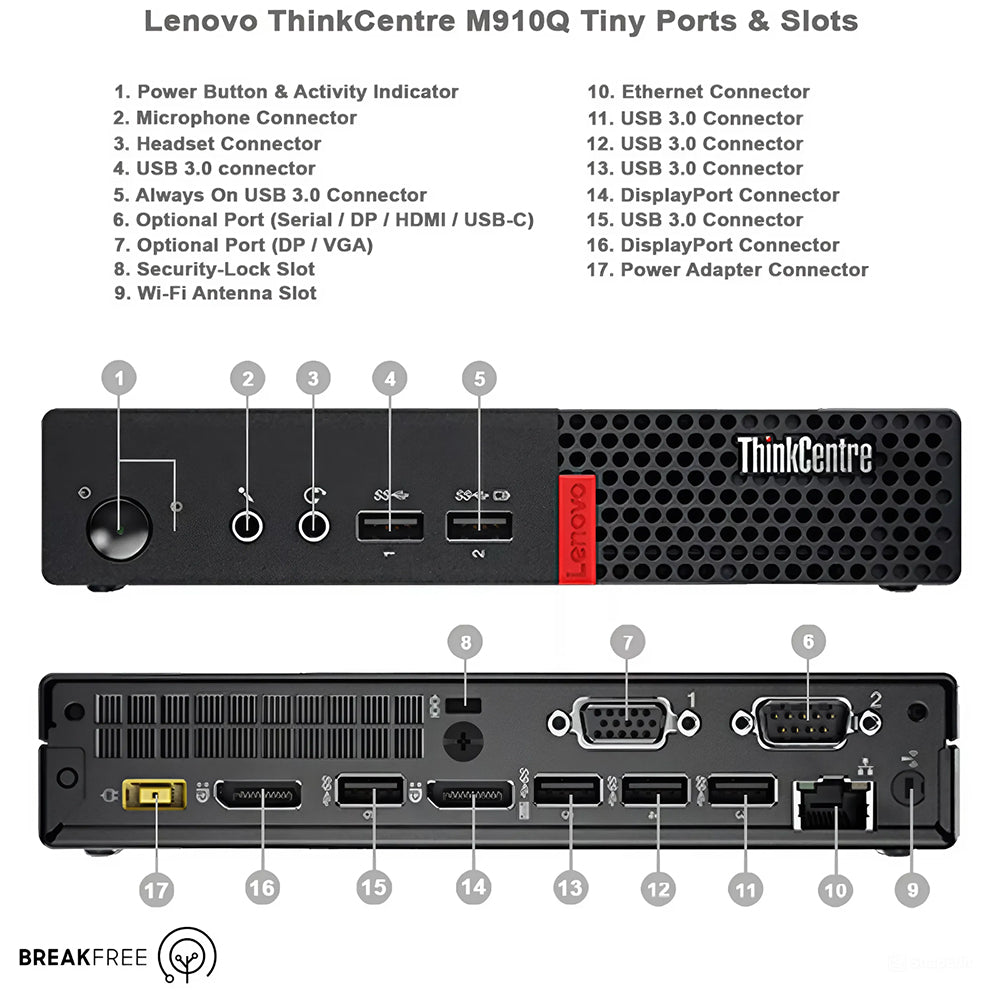 Lenovo ThinkCentre M910q Tiny PC i5 6500T 3.1GHz 16GB RAM 256GB SSD WiFi Bluetooth