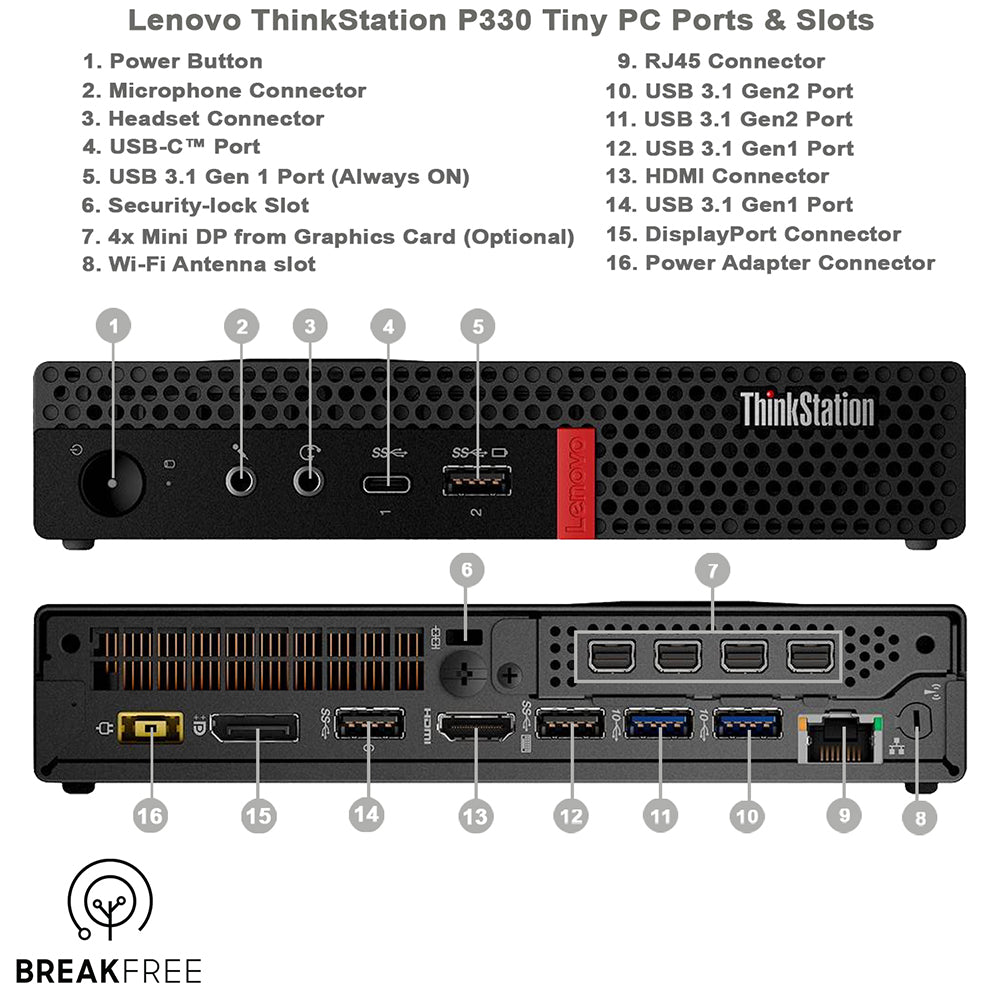 P330 Buttons Lenovo ThinkStation P330 Tiny PC WiFi Bluetooth Warranty – Breakfree ...