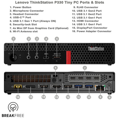 Lenovo ThinkStation P330 Tiny PC WiFi Bluetooth