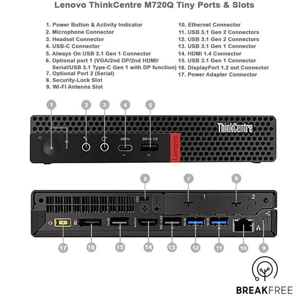 Lenovo ThinkCentre M720q Tiny Mini PC Warranty – Breakfree Computers