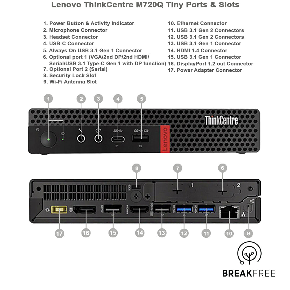 Lenovo ThinkCentre M720q Tiny Mini PC Warranty – Breakfree Computers
