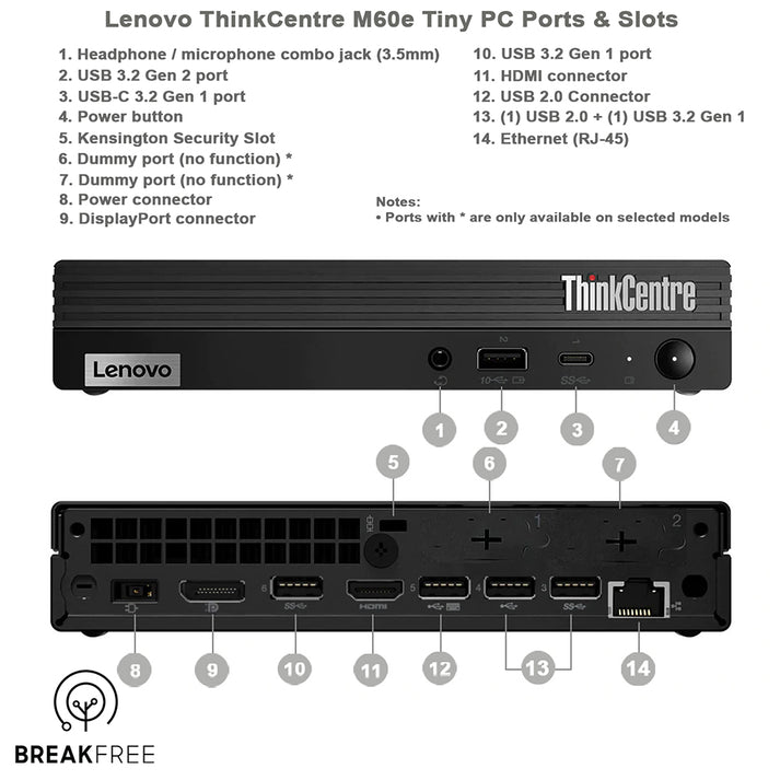 Lenovo ThinkCentre M60e Tiny PC i5 1035G1 3.6GHz 16GB RAM 256GB SSD ...