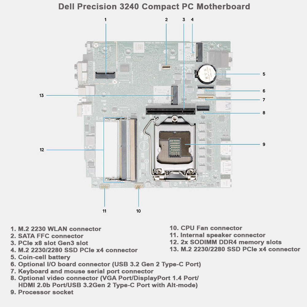 Dell Precision 3240 Workstation PC i7 10700 32GB RAM 500GB SSD Nvidia P1000 4GB DP