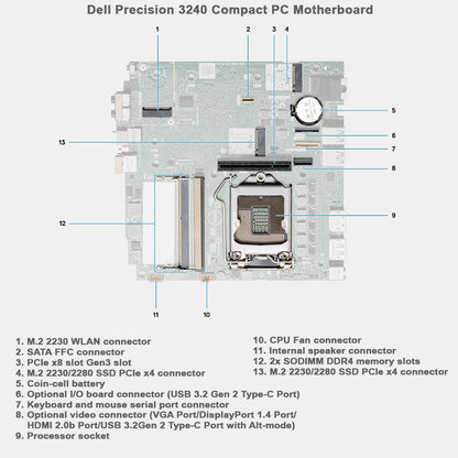 Dell Precision 3240 Workstation PC i7 10700 32GB RAM 500GB SSD Nvidia P1000 4GB DP