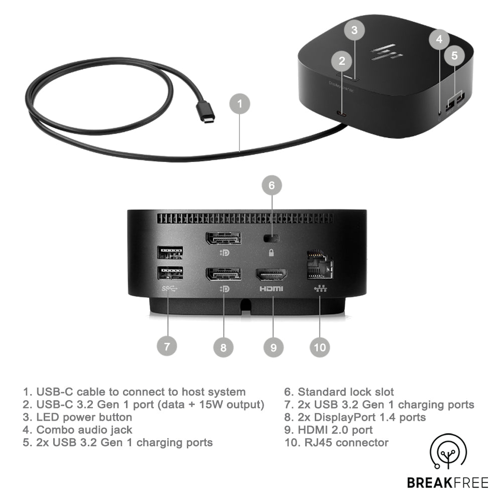 HP Dock G5 Docking Station USB-C 120W Dock L61609-001