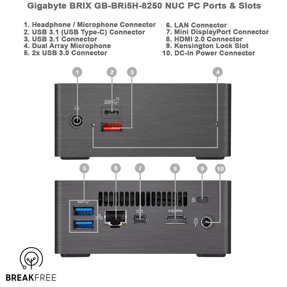 GigaByte Brix GB-BRi5H-8250 Mini PC WiFi Bluetooth