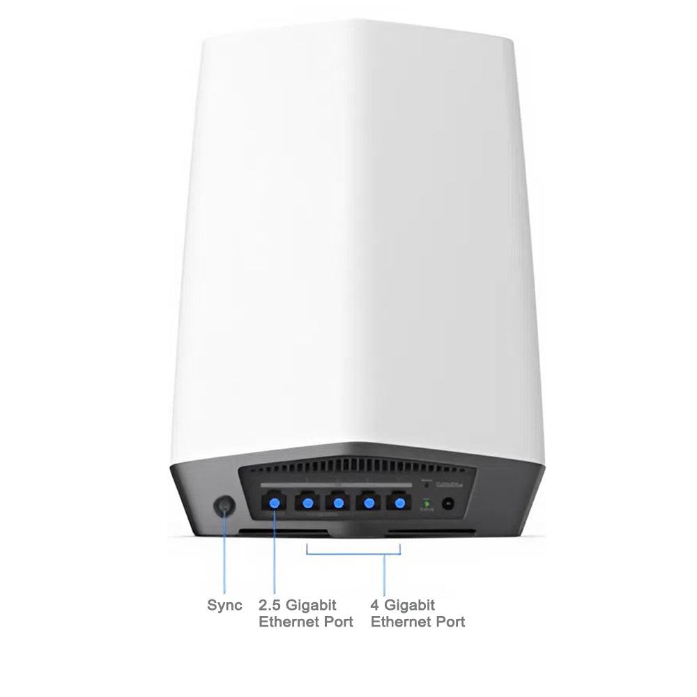 Network device with Ethernet port labels on a white background