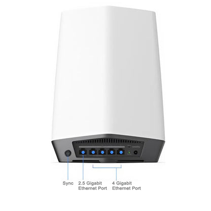 Network device with Ethernet port labels on a white background