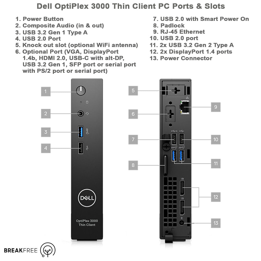 Dell OptiPlex 3000 Fanless Thin Client PC WiFi Bluetooth