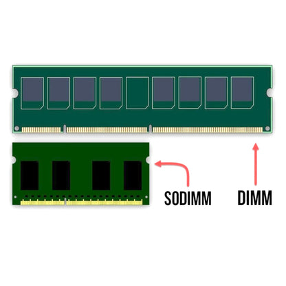 SK Hynix SO-DIMM DDR5 RAM