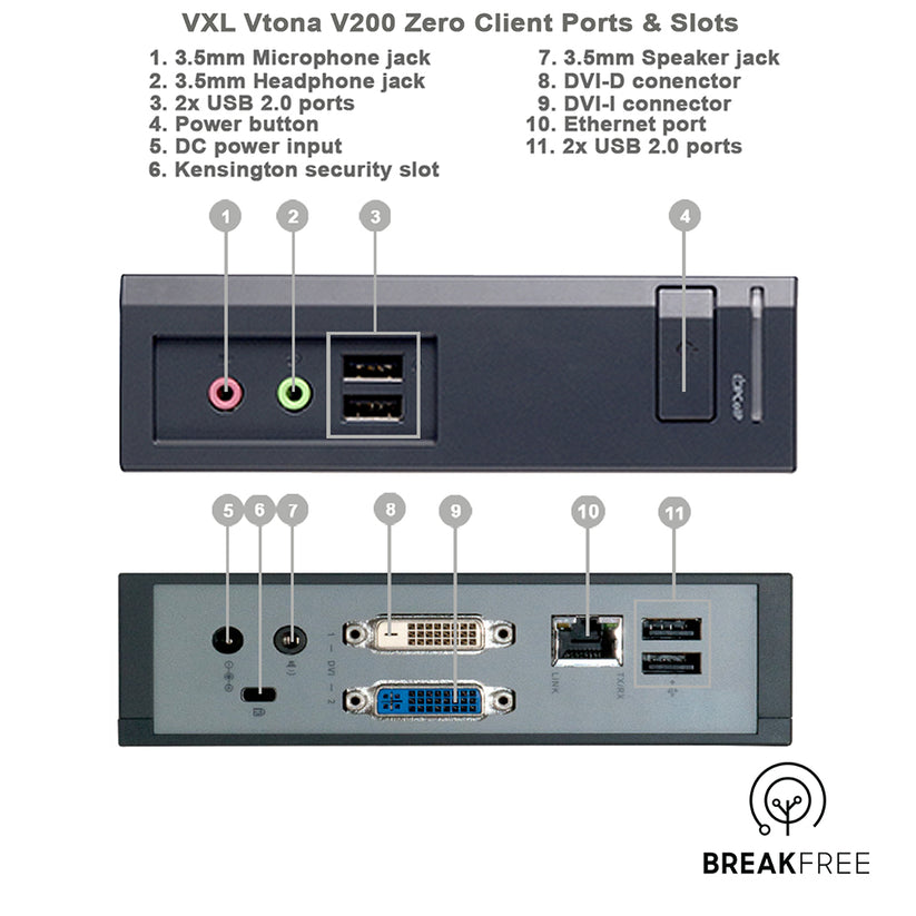 VXL Vtona V200 Zero Client Fanless Warranty – Breakfree Computers