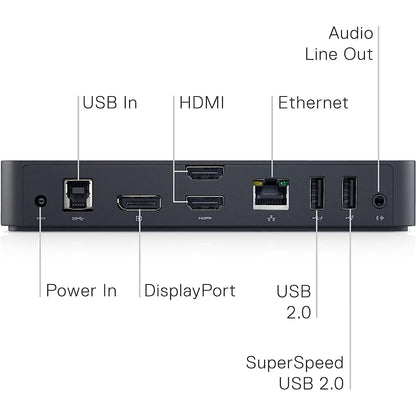 Dell D3100 Universal USB 3.0 Docking Station 4K