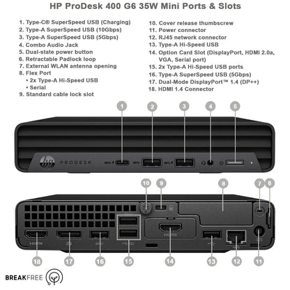 HP ProDesk 405 G6 Mini PC WiFi Bluetooth