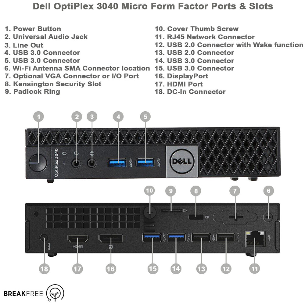 Dell OptiPlex 3040 Micro PC i5 6500T 3.1GHz 8GB RAM 128GB SSD