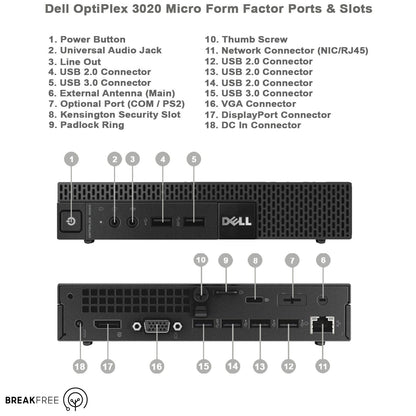 Dell OptiPlex 3020 Micro PC i5 4590T 3GHz 8GB RAM 120GB SSD WiFi