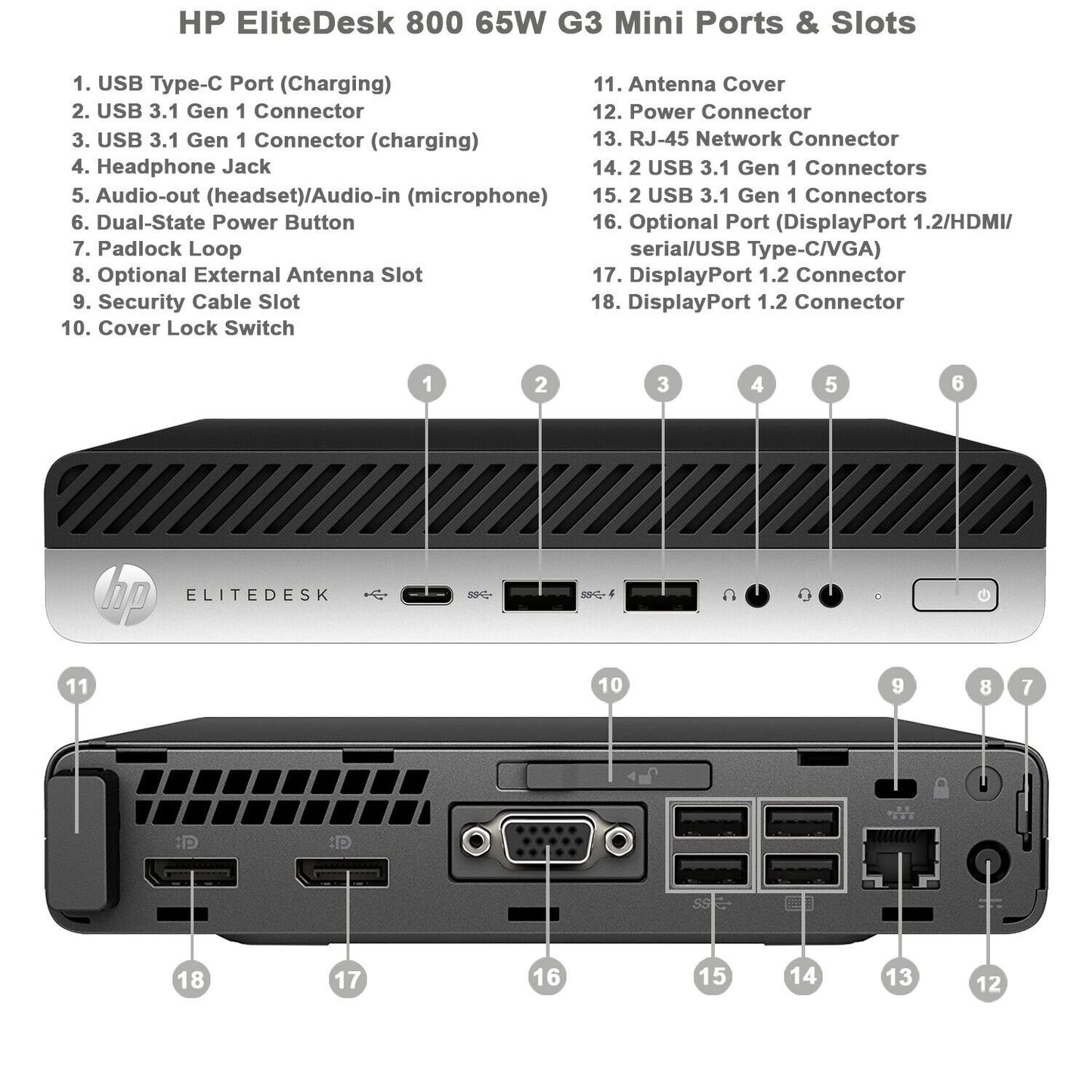 HP EliteDesk 800 G3 65W Desktop Mini PC WiFi Bluetooth