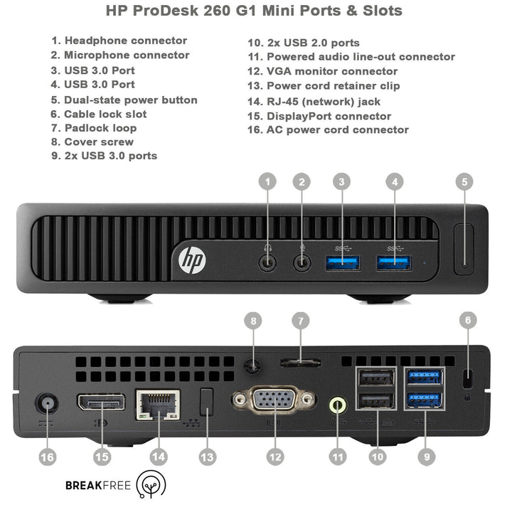 HP ProDesk 260 G1 Desktop Mini PC Windows Breakfree Computers