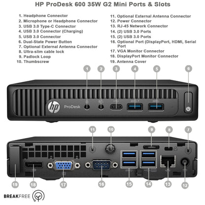 HP Prodesk 600 G2 Mini PC WiFi Bluetooth