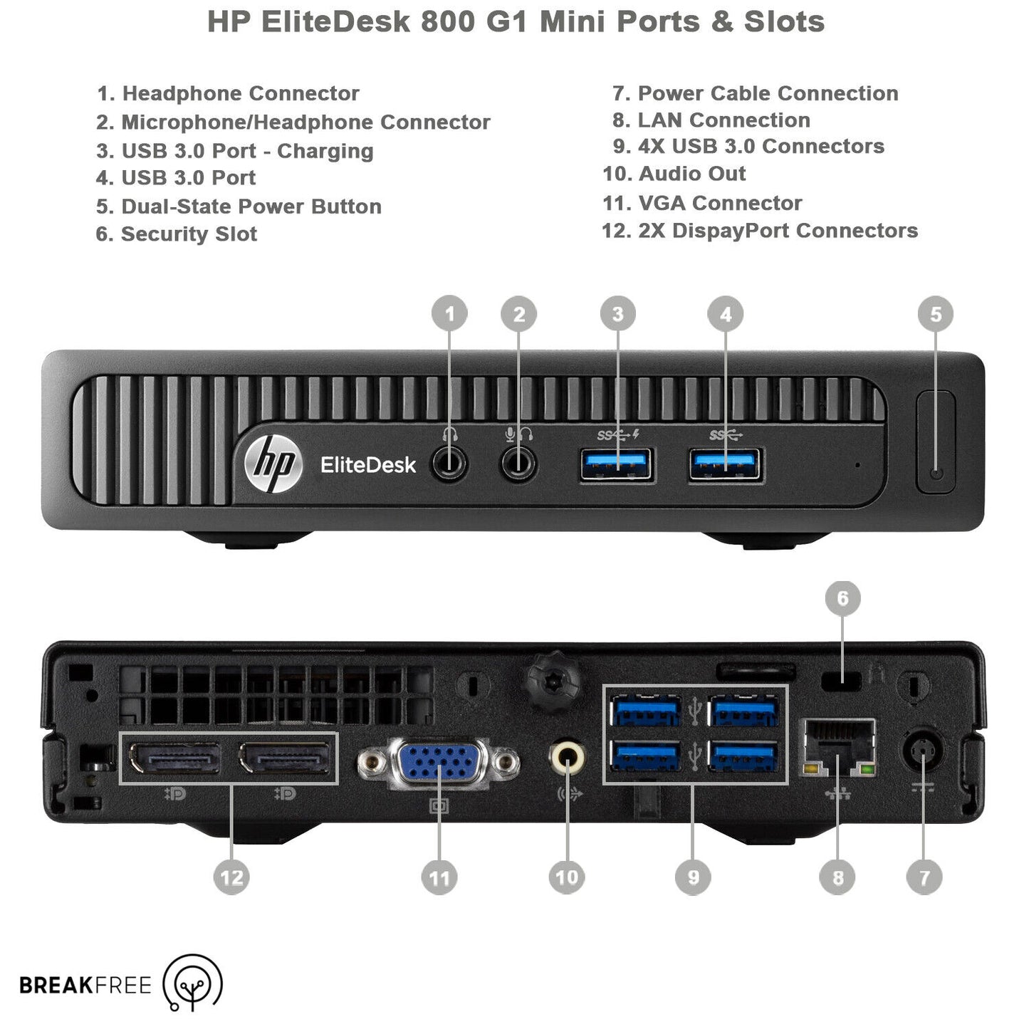 HP EliteDesk 800 G1 Desktop Mini PC WiFi